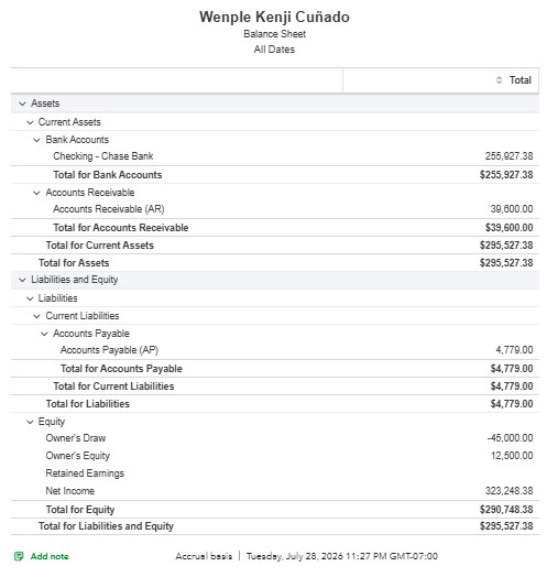 Balance Sheet — Accrual
