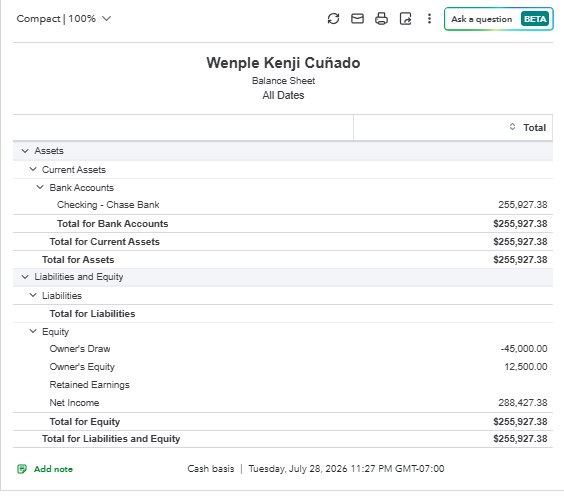 Balance Sheet — Cash